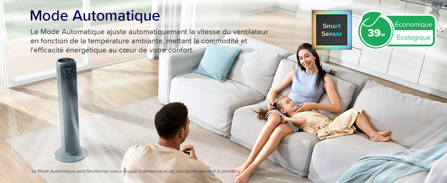 4 Modes et 5 Vitesses