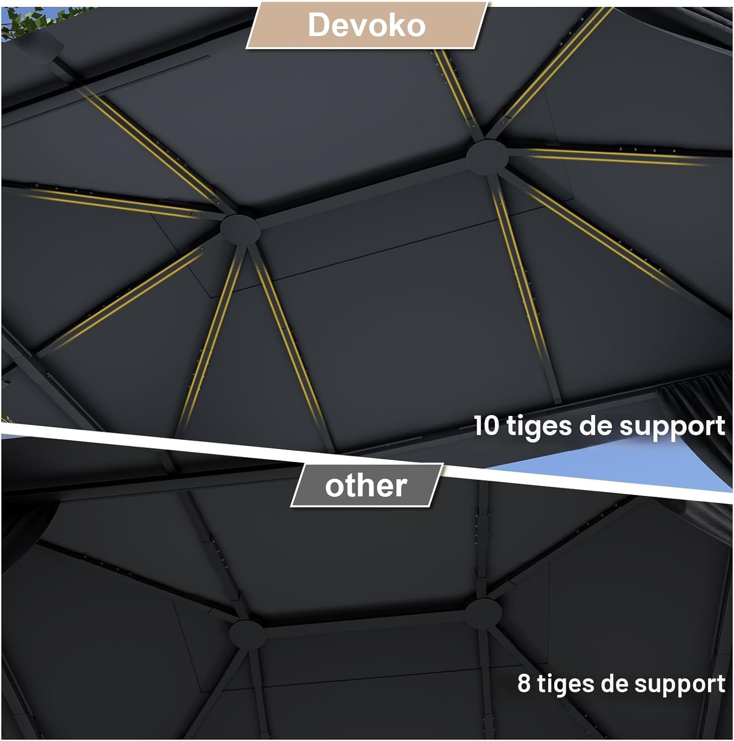 Devoko - tonnelle aluminium jardin série extérieure - 3x4m - imperméable, anti-UV, résistante hiver