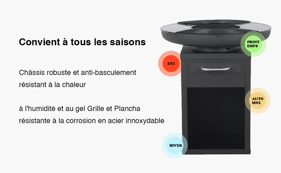 Le texte se lit comme suit : « Convertir à tous les saisons » « Chauffe viande et anti-réchauffement résistant à la chaleur » « À l'humidité et au gel Grille et Plancha réponde à la corrosion et aux saisons ». Marmite noire avec indicateurs décoratifs verts et oranges sur les côtés.