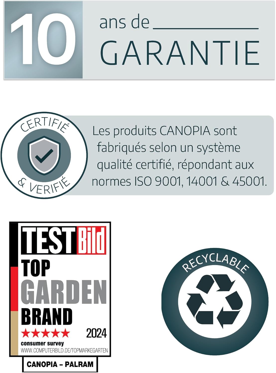 Canopia - Skylight - 7m² - aluminium, polycarbonate gris