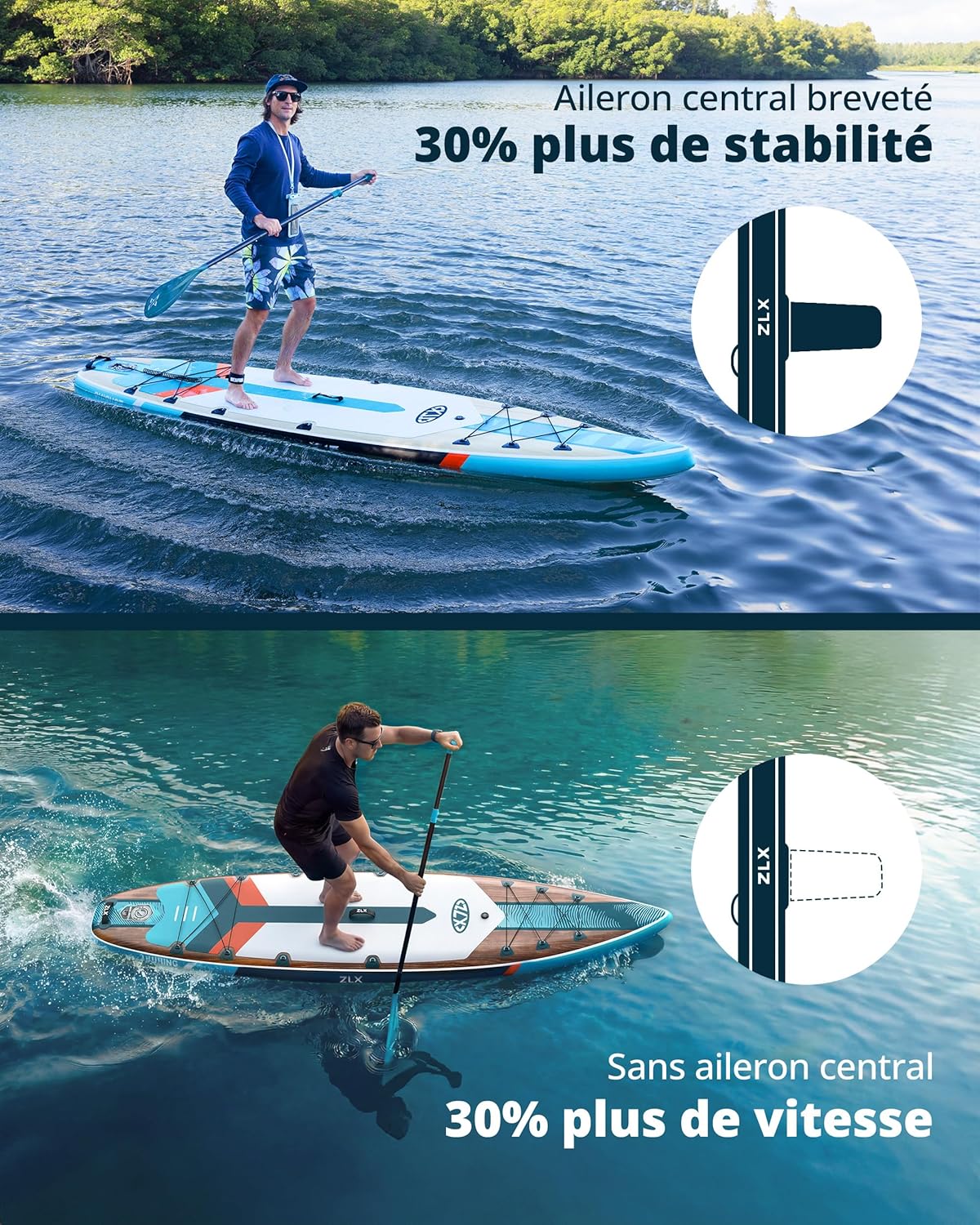 ZLX - Planche Paddle Touring - 350cm - rapide, stable, siège kayak, charge 180kg