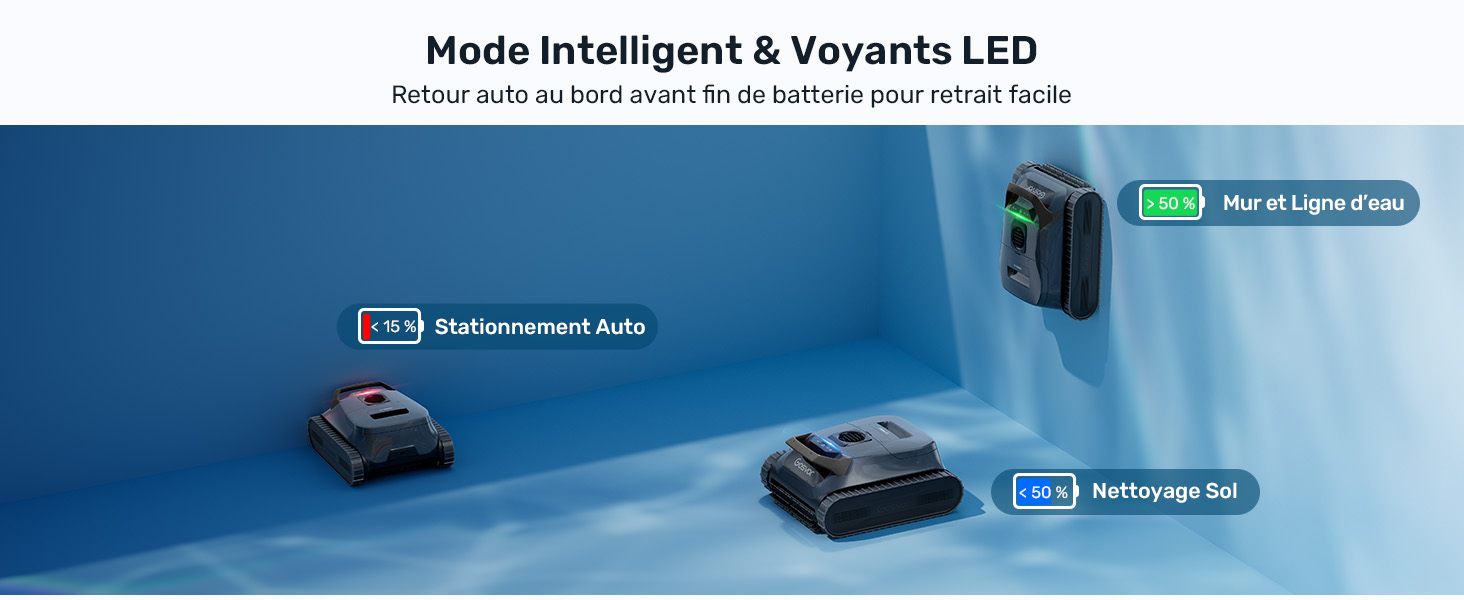 Le texte indique « Mode Intelligent & Versionlab LED ». Le produit semble être un appareil technique doté de fonctionnalités LED et de fonctions de mode intelligent, illustré par un éclairage d'accentuation bleu et les détails des composants.