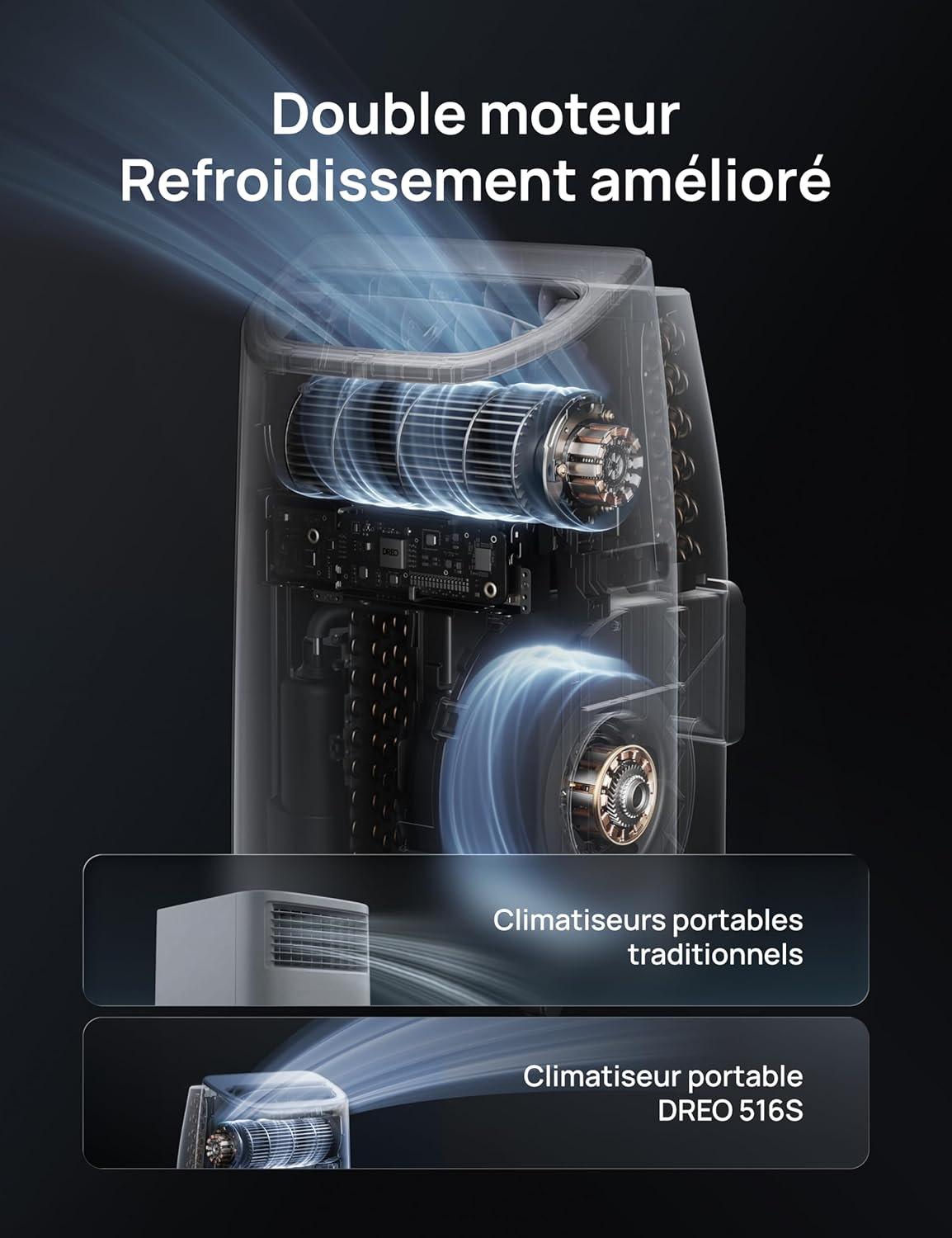 DREO - climatiseur mobile 12000 BTU, 3-en-1, silencieux, app/voix, 3.2L/h, AC516S