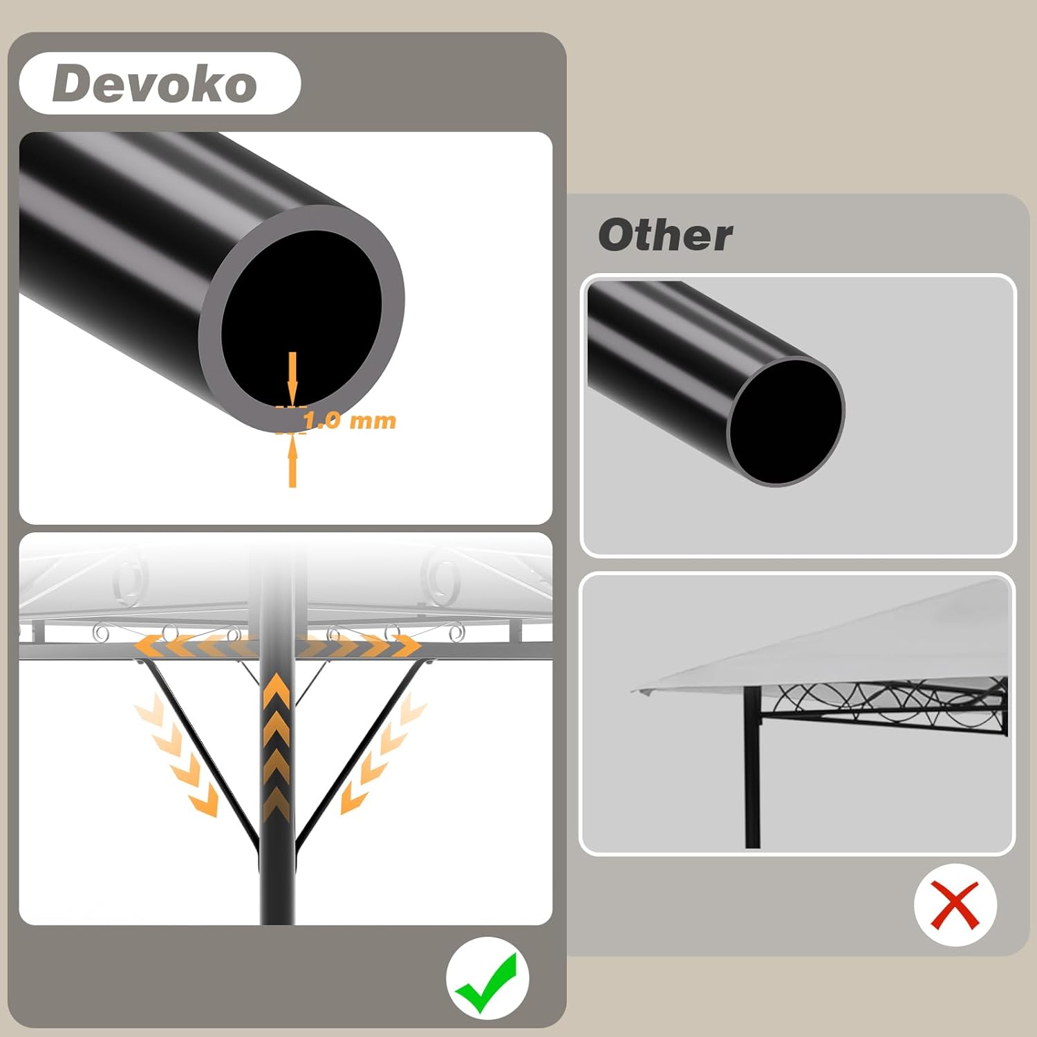 Devoko - Deluxe tonnelle - 3x3m - imperméable, cadre métal, 4-6 pers.