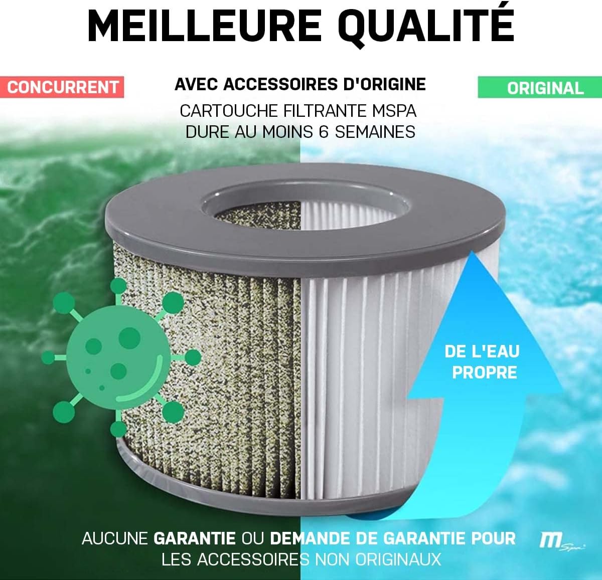 Miweba MSpa Spa Gonflable Extérieur Bergen C-BE041 | Rond ⌀ 180,0 cm - Spa Gonflable 4 Personnes - Nettoyage UV-C - Jusqu'à 1077 L - 40°C - Télécommande - 118 Jets (4 Personnes)