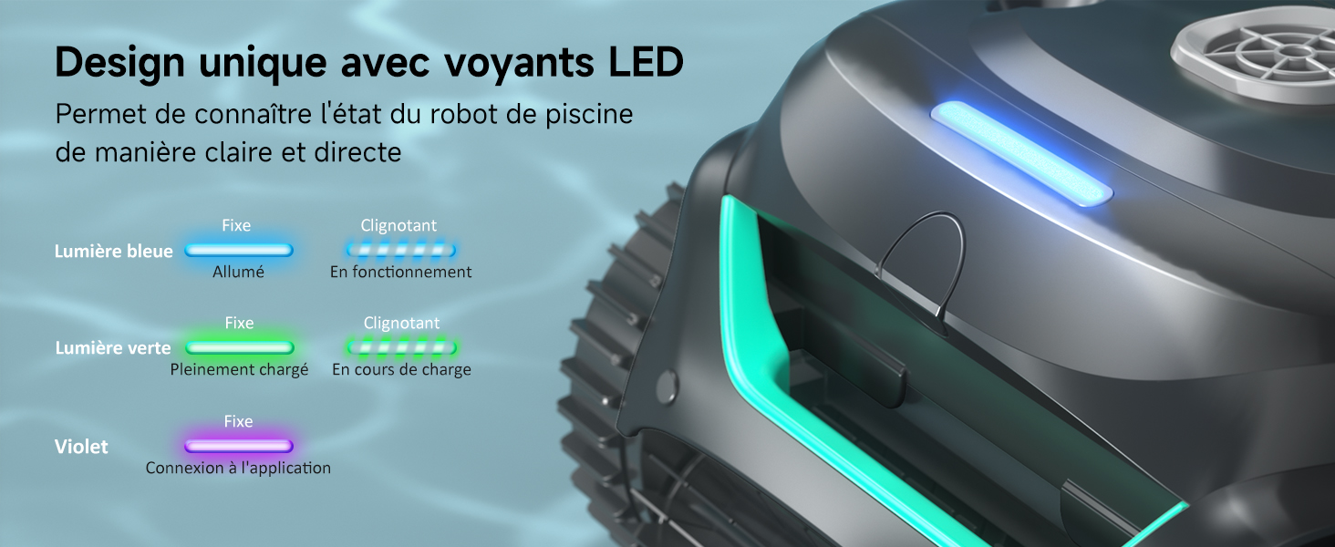 Le texte se lit comme suit : « Design unique avec voyants LED » et « Permet de customiser l'état du robot grâce à l'éverse cible et directe ». Gros plan d'un appareil sombre avec des indicateurs de lumière LED de différentes couleurs, avec un diagramme de motif codé par couleur ci-dessus.