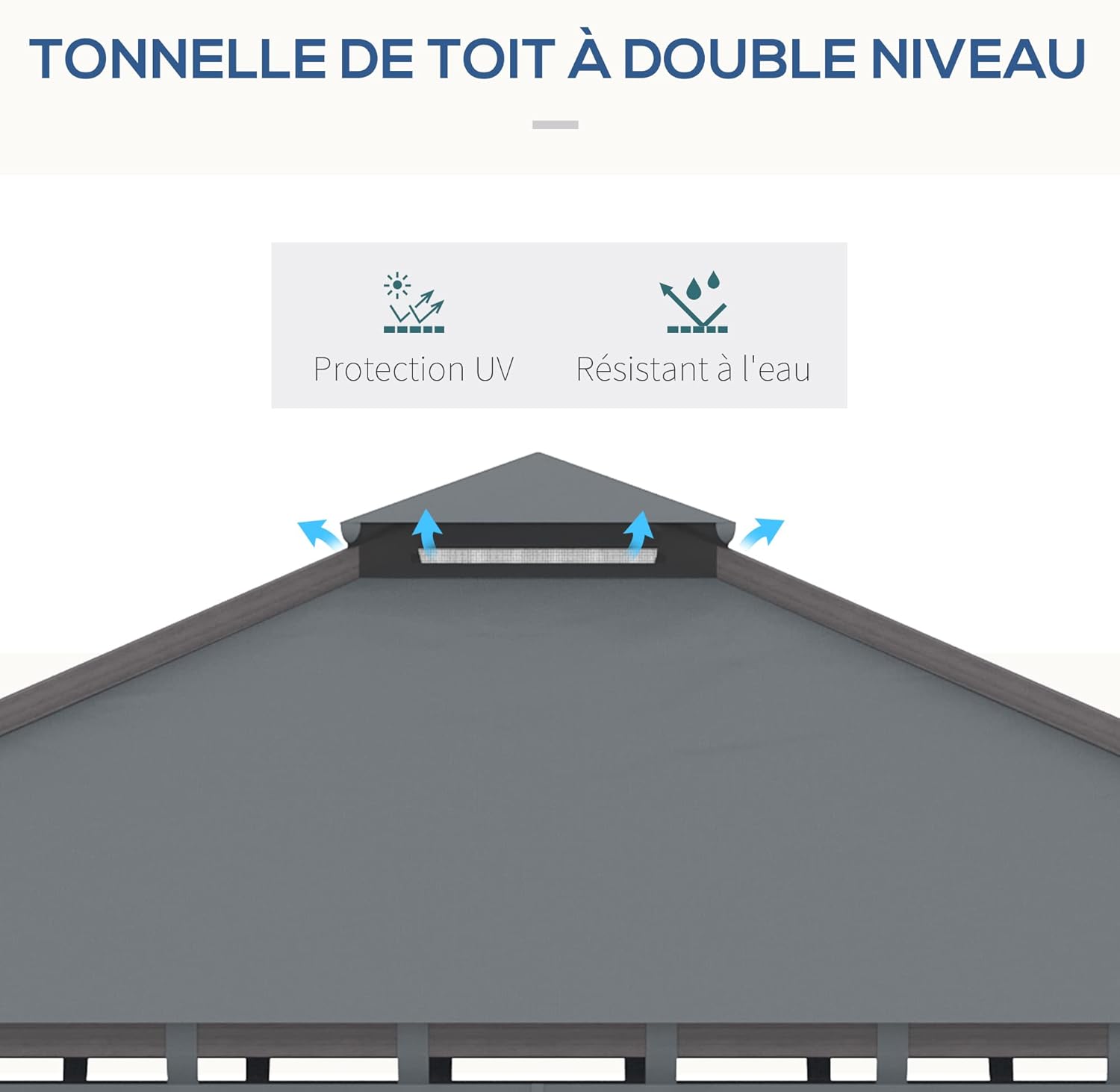 Outsunny - Tonnelle Jardin série Double Toit 3x3m, Aluminium, 4 parois, protection solaire, Gris