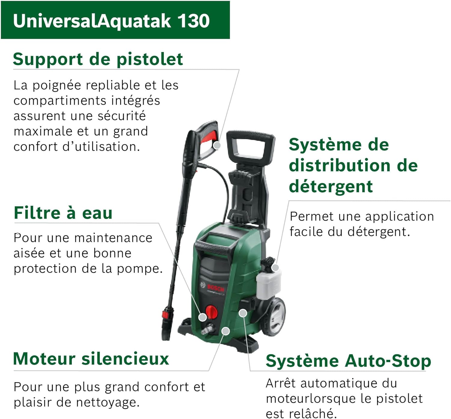 Bosch - UniversalAquatak 130 - 1700W, 130 Bar, 380 l/h, tuyau 6m