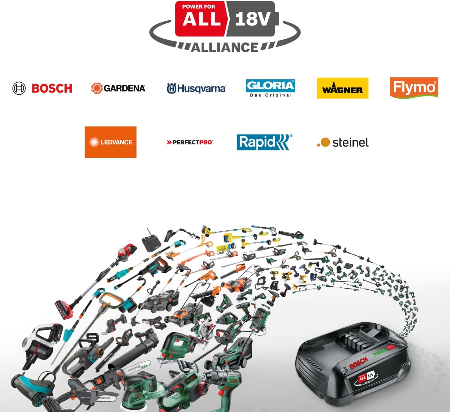 Bosch - Indego S 500 - 19 cm - Tonde jusqu'à 500m², batterie 18V