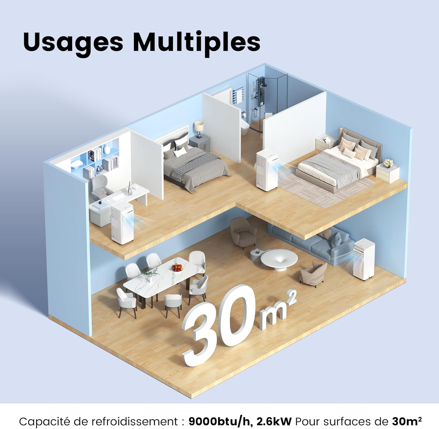 COMFEE' - Breezy Cool 2.6 - compact - 9000 BTU, contrôle APP, Alexa, 33㎡