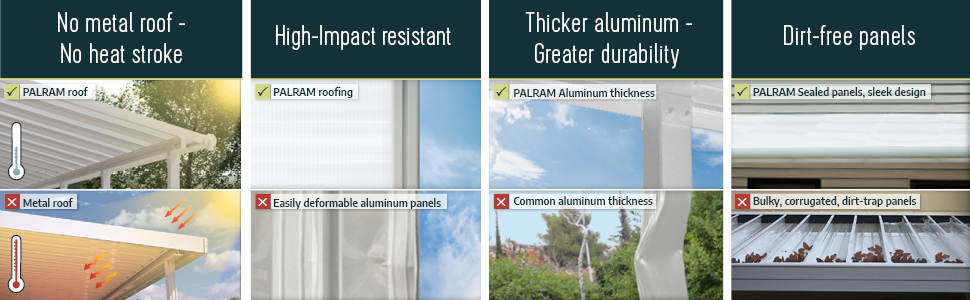 Palram Housse de protection pour terrasse