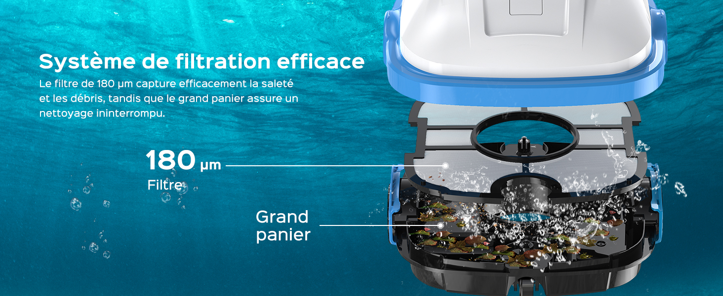 Le texte indique « Système de filtration efficace » et « 180 μm ». Schéma technique montrant les composants du système de filtration d'eau sur fond bleu.