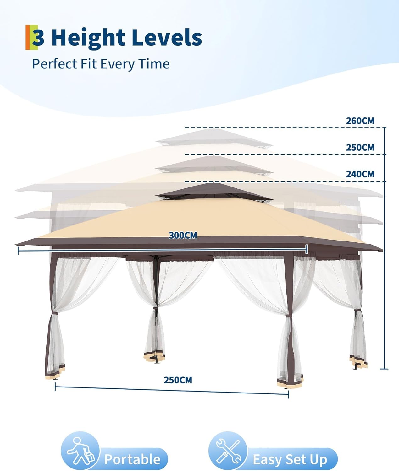 Garvee Montage One-Push, Protection UV 50+ – Tonnelle Pliante 3x3 m avec moustiquaire – Toit Double, 4 Sacs de Sable, Hauteur réglable, étanche – Idéal Jardin, terrasse, Barbecue