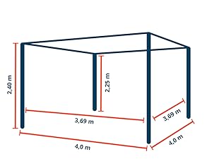 Le texte se lit comme suit : « Image 2 ». Schéma technique montrant plusieurs vues d'une structure rectangulaire dont les mesures sont indiquées par des lignes rouges, indiquant des dimensions de 4,0 m.