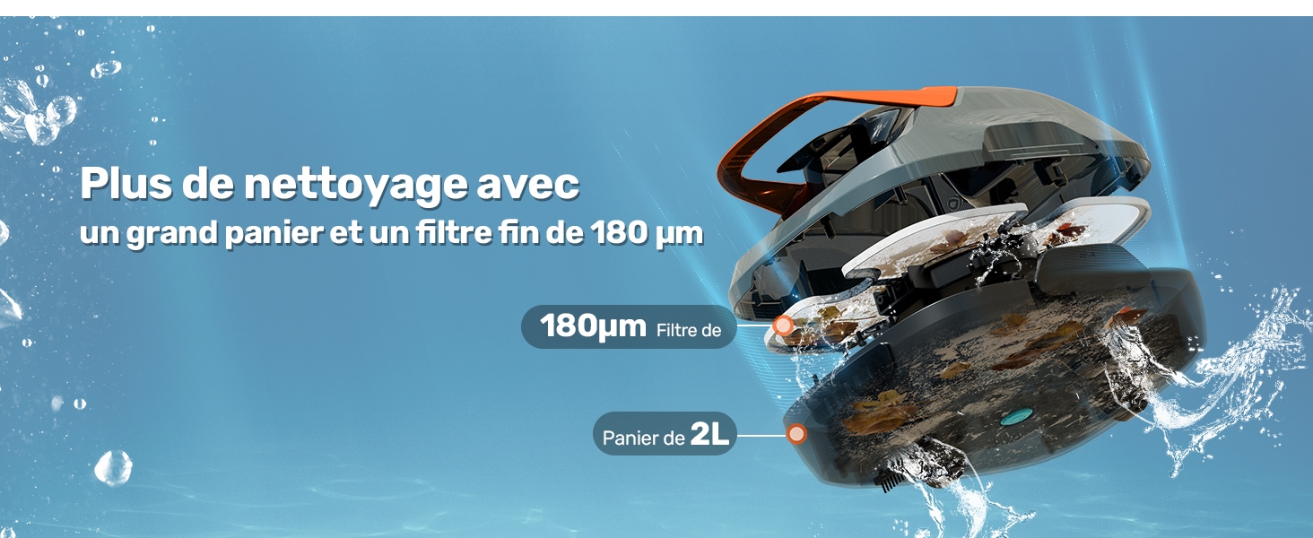 le futur du ciel