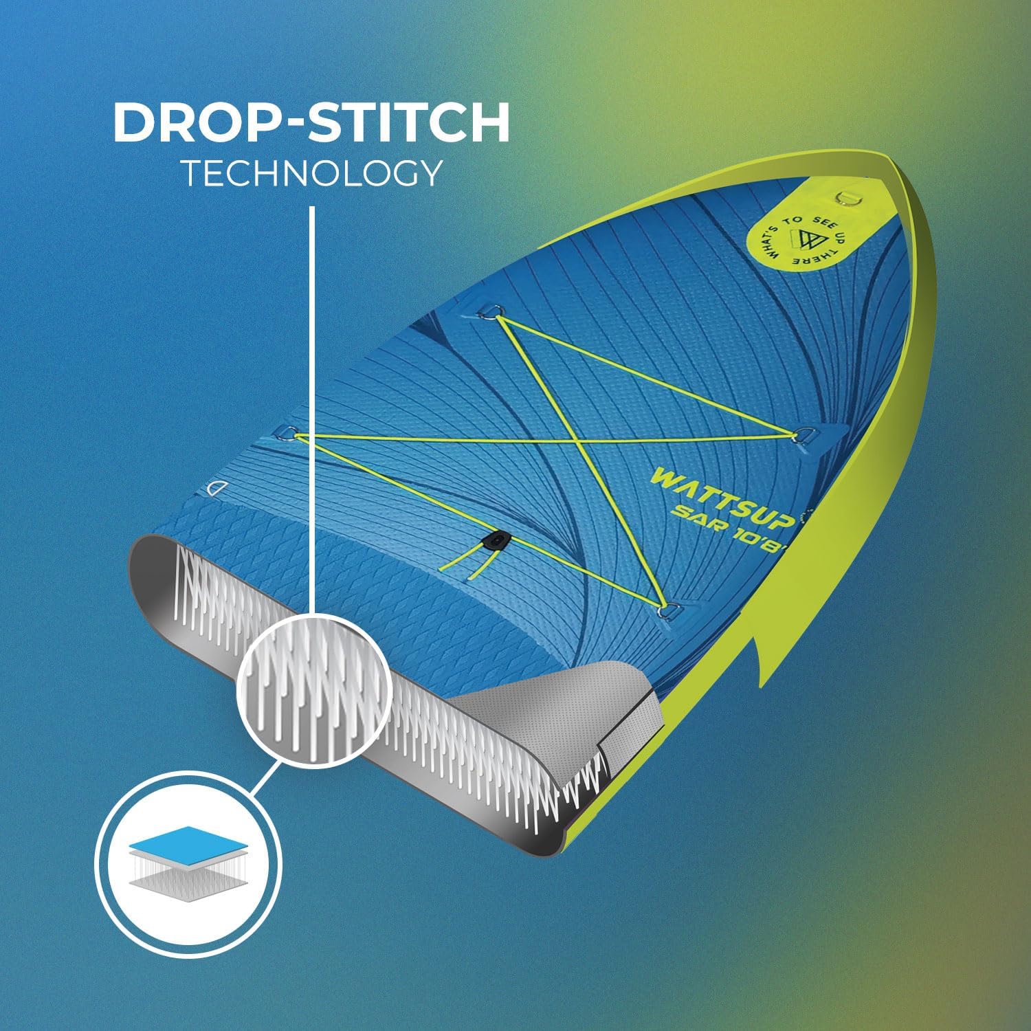 Wattsup - SUP Essentials - gonflable, dropstitch, set complet