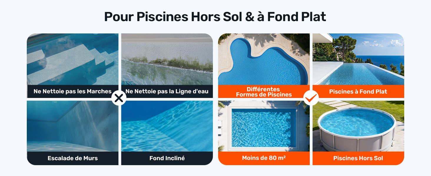 Le texte se lit comme suit : « Pour Piscines Hors Sol & à Fond Plat ». Grille de 8 images montrant les étapes d'entretien de la piscine et les équipements pour les piscines hors sol et les piscines à fond plat.