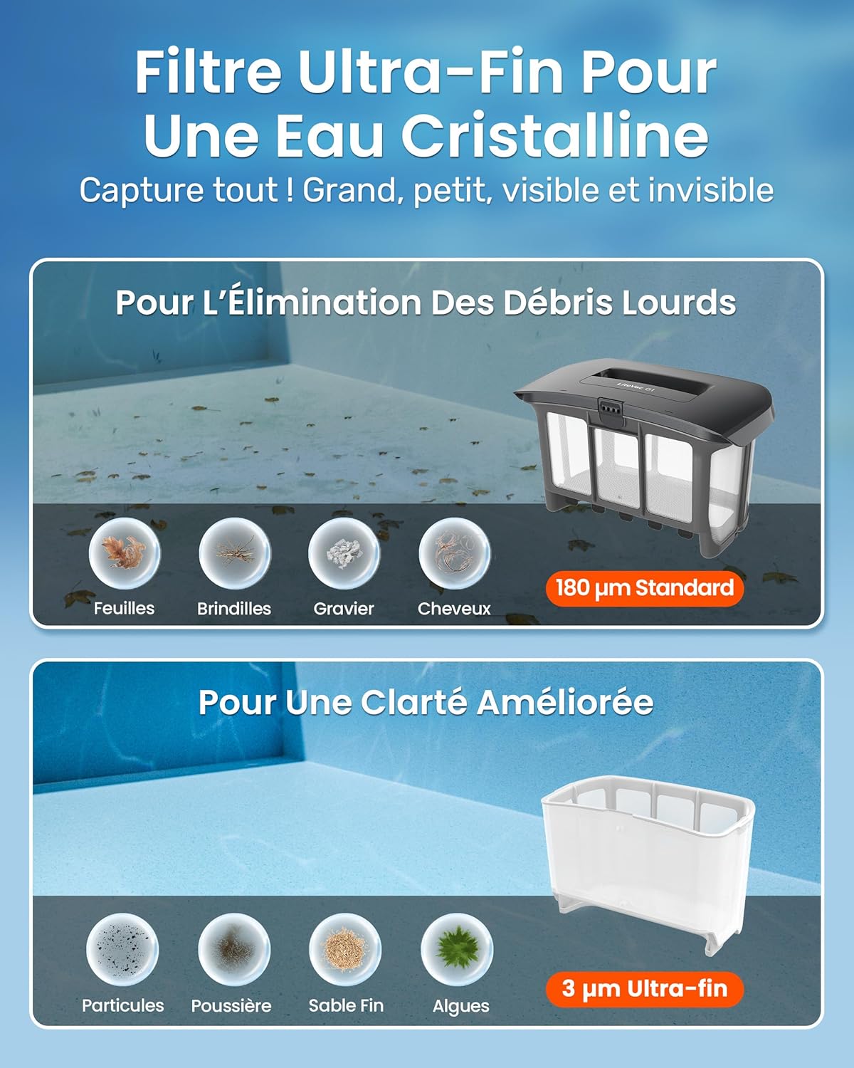 Gosvor - LiteVac Série - piscine jusqu’à 200m² - sans fil, double filtration, contrôle app, G1