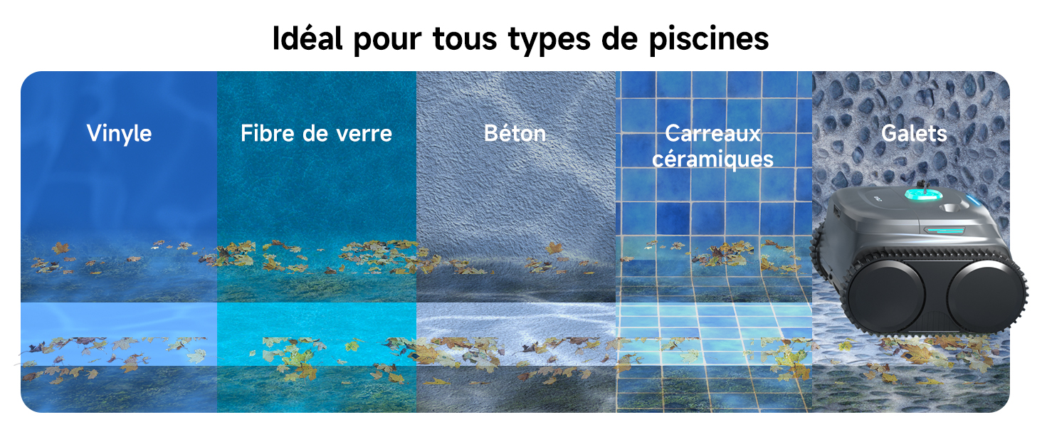 Le texte indique « Idéal pour tous types de piscines » avec des onglets étiquetés indiquant « Mode », « Filtre sain », « Nettoy » et « Disponible ». Quatre panneaux photographiques présentent du contenu lié à l'eau et à la piscine.