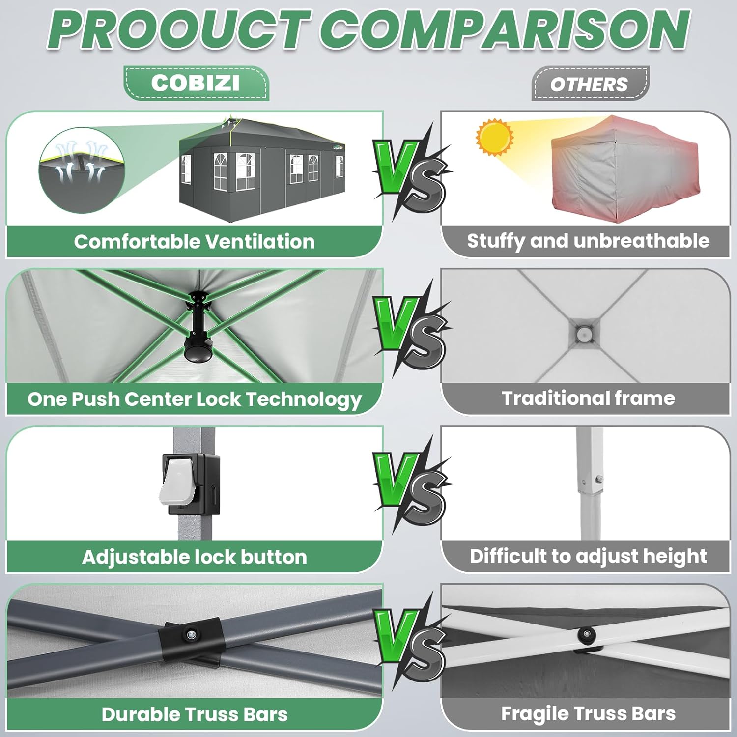 COBIZI - Tonnelle pliante série Pop up - 3x6m - imperméable, ventilation, anti-UV