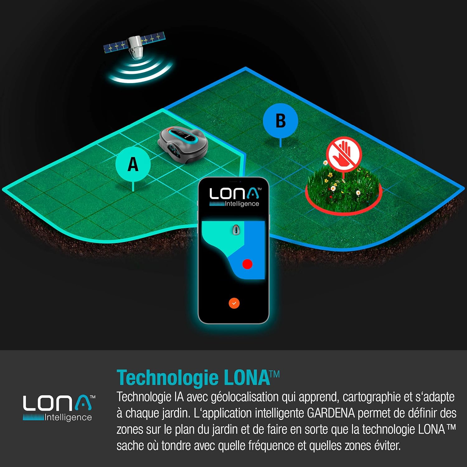 Gardena - smart SILENO life série - 750 m² - LONA IA, SensorControl, contrôle appli, pentes 35%, passerelle incluse - 19