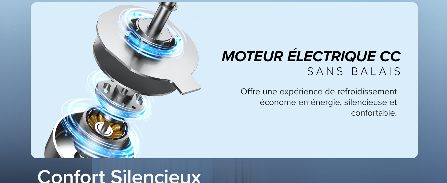 Ventilateur
