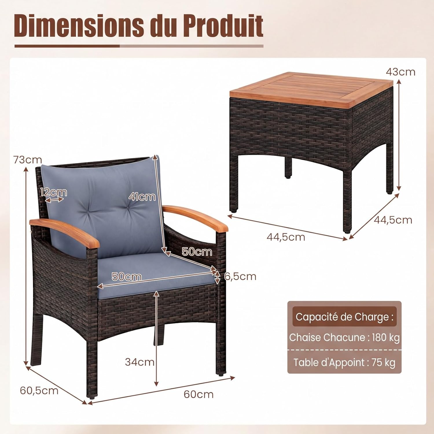 Salon de Jardin COSTWAY - 3 pièces en rotin PE - table en bois d'acacia, coussins amovibles, gris.