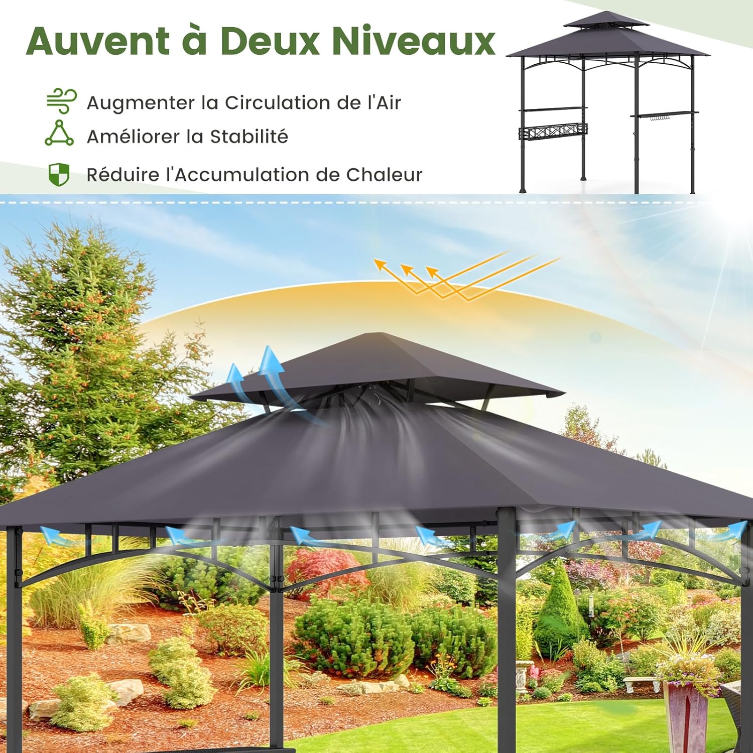 GOPLUS Tonnelle pour Barbecue, Abri Barbecue Extérieur avec Dessus à 2 Niveaux, Crochets, Décapsuleur, Abri pour Barbecue à Dessus Souple, pour Jardin, Cour(242x153x250CM|Gris Foncé)