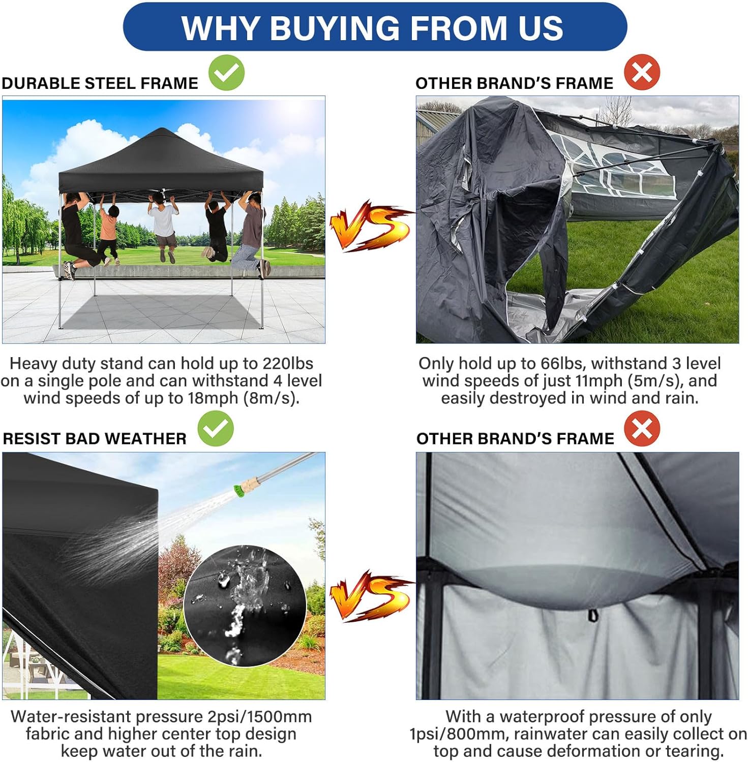 COBIZI - Tonnelle pliante 3x3m, étanche, stable, UV 50+, hiver