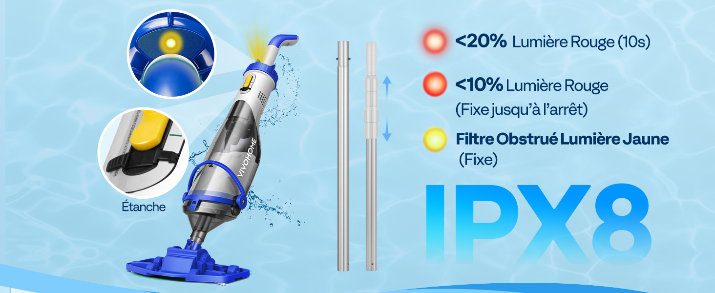 Le texte se lit comme suit : « ≈ 20 % Lumière Rouge (OA) », « ≈ 70 % Lumière Rouge (Spectre/Specifi) », « Filtre Optique Lumière Jaune (73 μm) », « IDX8 ». Identique à l'image 1 : Aspirateur purificateur d'air avec indicateurs de spectre lumineux et spécifications de filtre affichées.