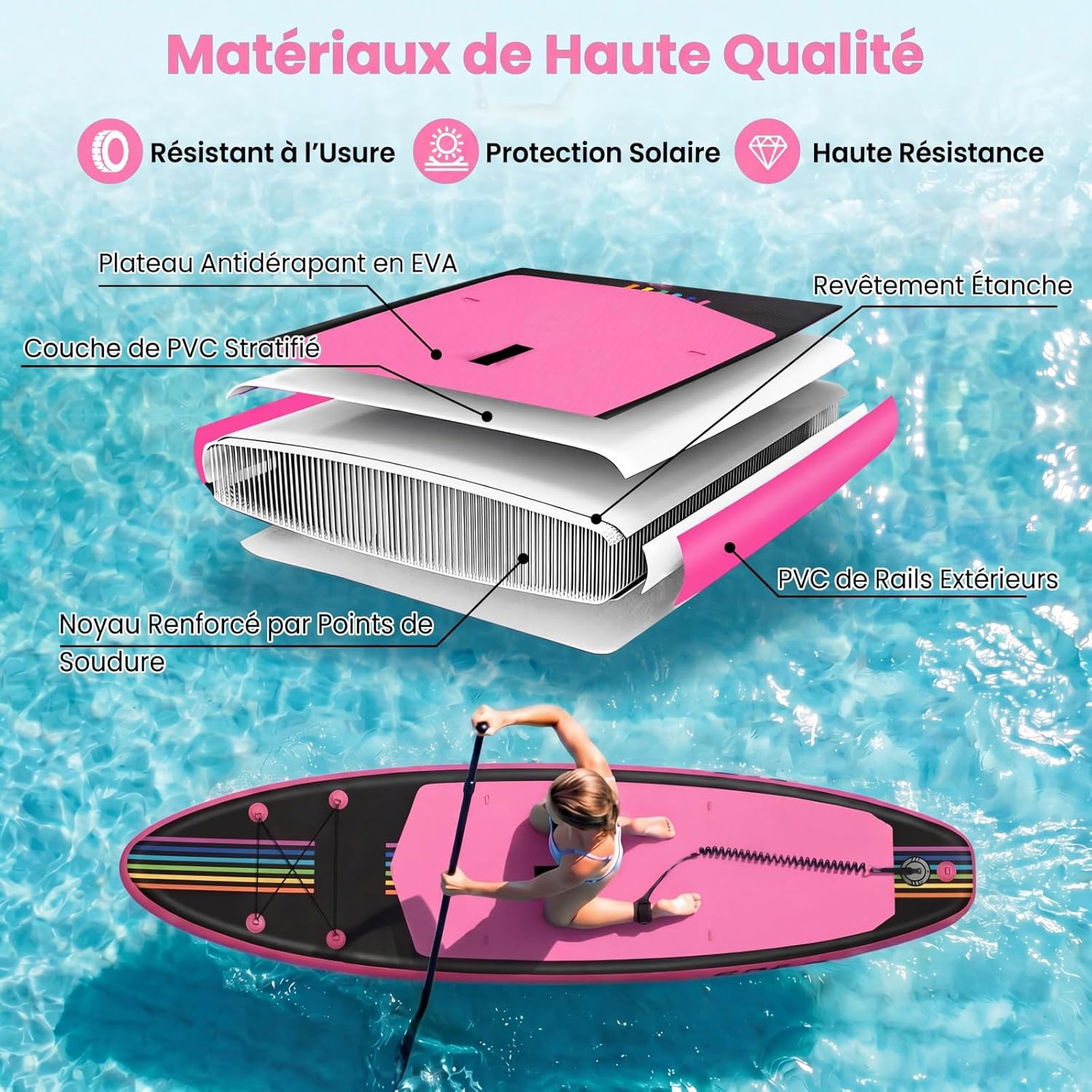 HOMASIS - Planche à pagaie gonflable 336x77x16cm, légère, accessoires, 336x77x16