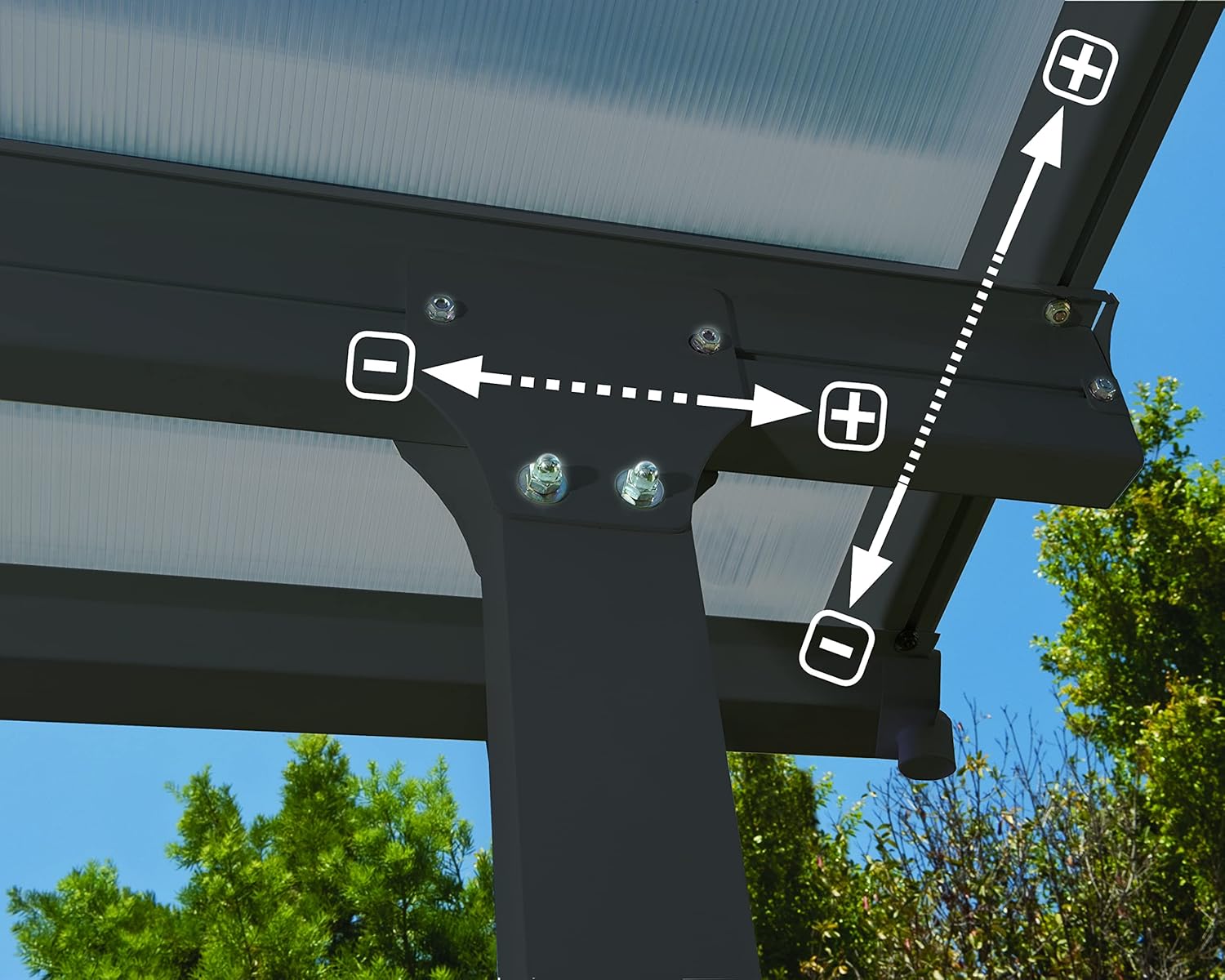 Canopia by Palram - Pergola Feria - 12.8 m² - aluminium & polycarbonate, moderne, élégante, terrasse toute saison
