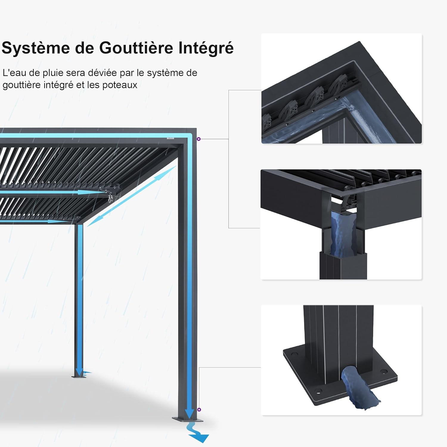 PURPLE LEAF - Pergola bioclimatique aluminium 4,8x3,68m, LED, lames orientables