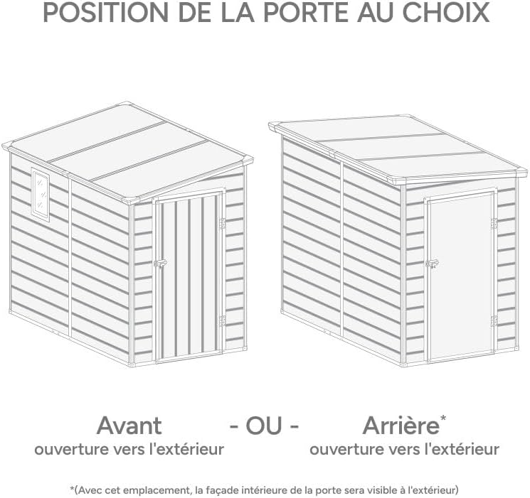 Jôbu - Abri adossé en résine 3,55m², fenêtre, aération, kit, acier