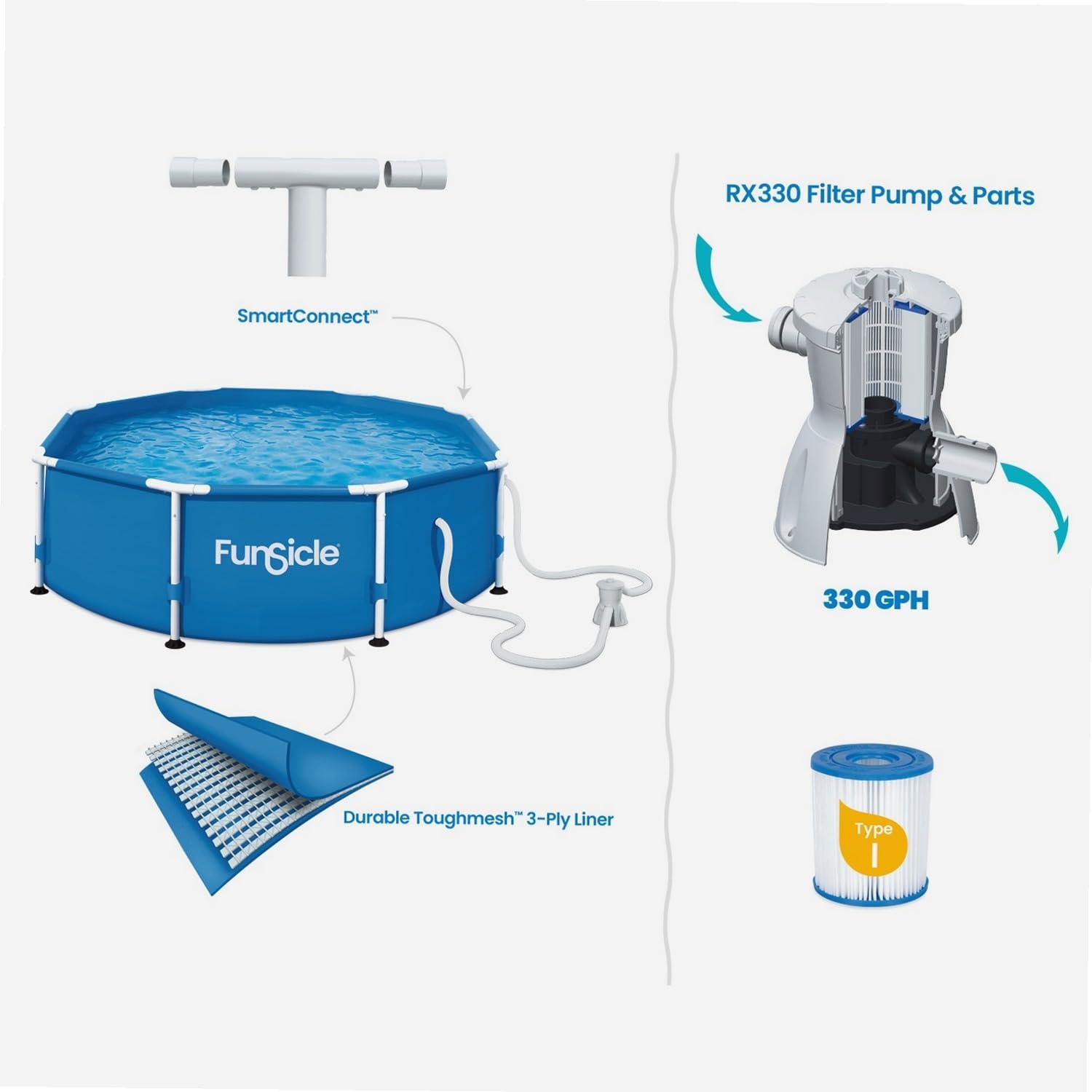 FUNSICLE Piscine Tubulaire Ronde Activity Pool Ø 2,44m x h 76cm
