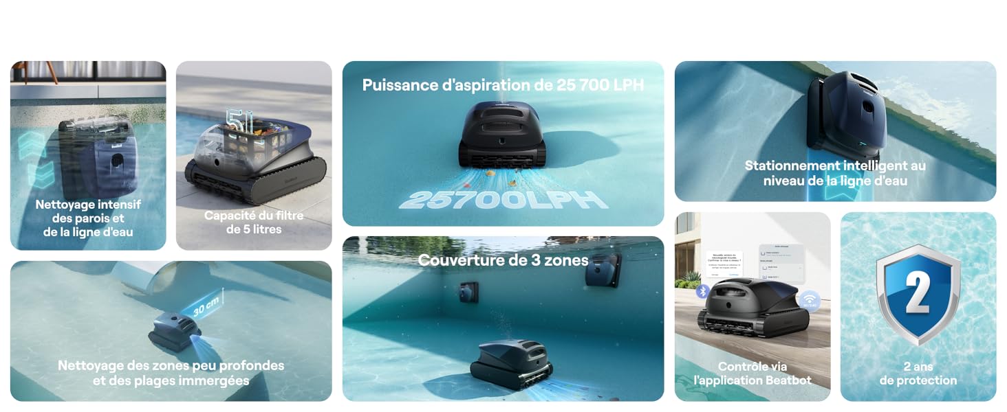 Le texte se lit comme suit : « Image 3 ». Collage d'images de démonstration de produits montrant un appareil électronique noir utilisé sous l'eau dans divers scénarios.