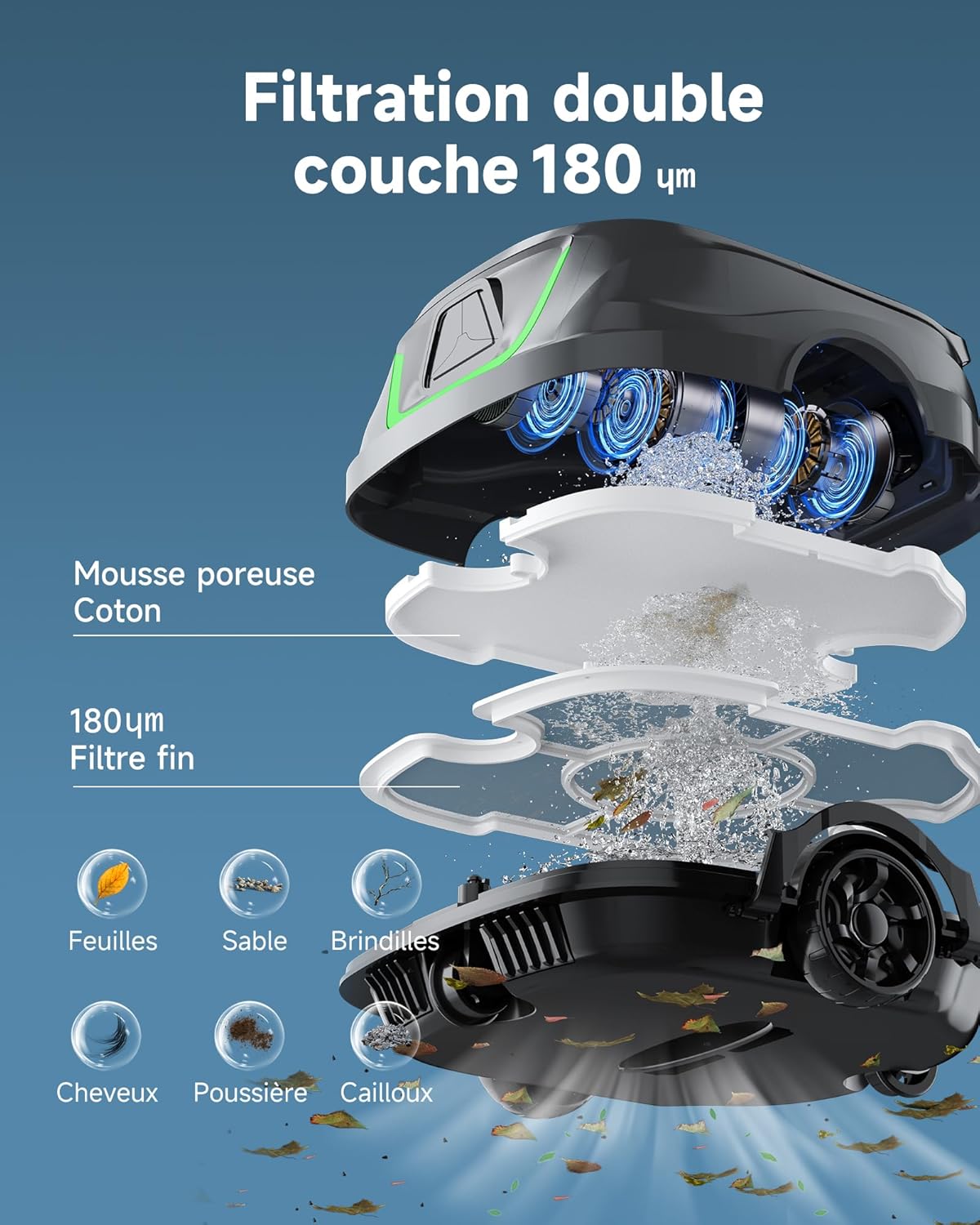 WYBOT A1max Robot Piscine sans Fil pour Piscines Hors-Sol, Aspirateur Automatique, Robot Piscine 130 Min Autonomie, Double Filtration, LED, Charge 2h, 4 Modes,Vert forêt