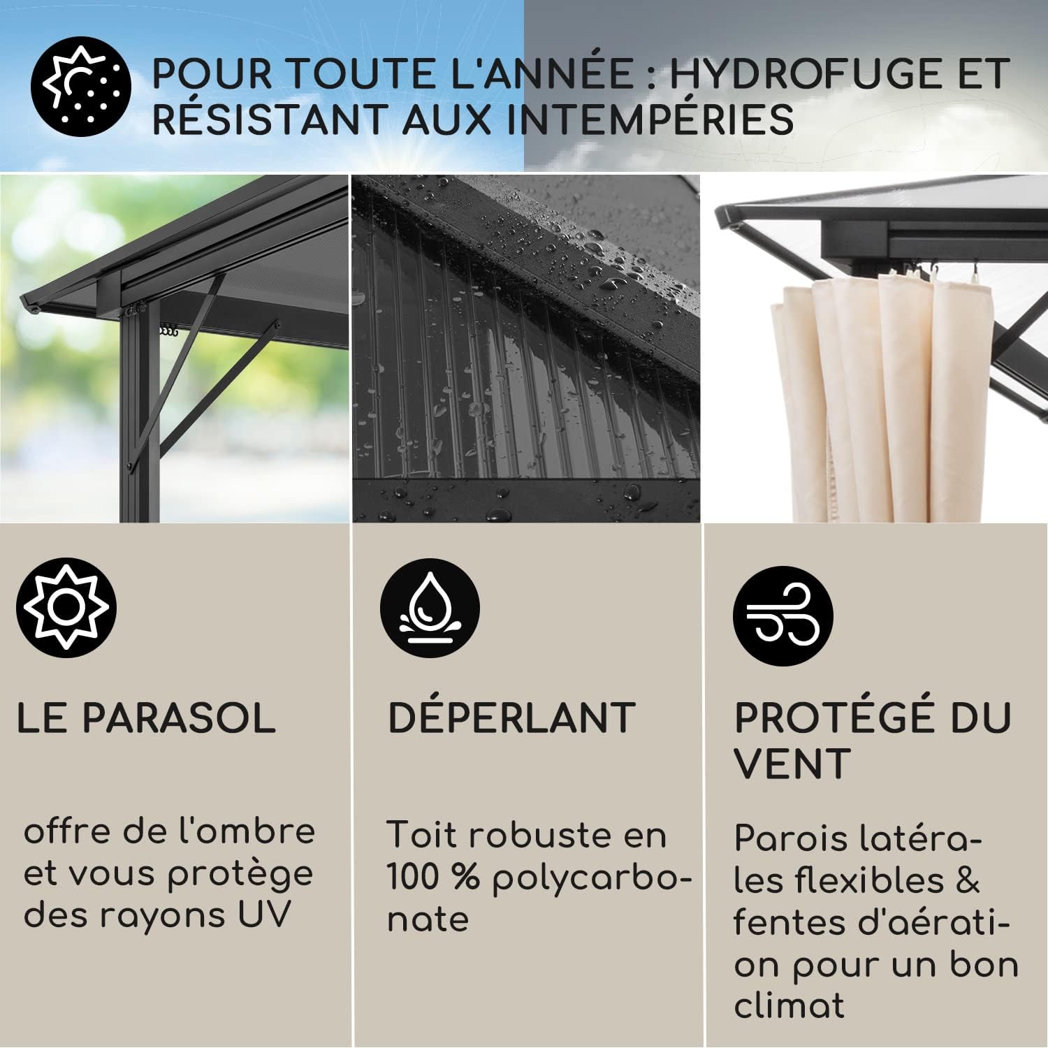 Blumfeldt - Pergola aluminium 3x3m - toit rigide LED & polycarbonate