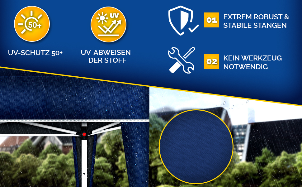 Affichage des caractéristiques du produit montrant une protection UV et des icônes d'installation sur fond bleu foncé, avec un parasol extérieur ou un auvent.