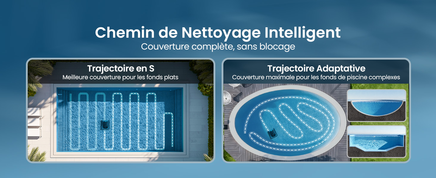 Le texte indique « Chemin de nettoyage intelligent ». Dispositif ou plateau de nettoyage circulaire bleu illustré avec un schéma d'instructions indiquant le mode d'utilisation.