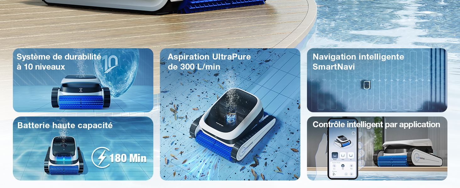 Série d'images de produits montrant les fonctionnalités d'un appareil etevila, avec des éléments d'interface utilisateur bleus et des démonstrations de l'appareil sur plusieurs panneaux.