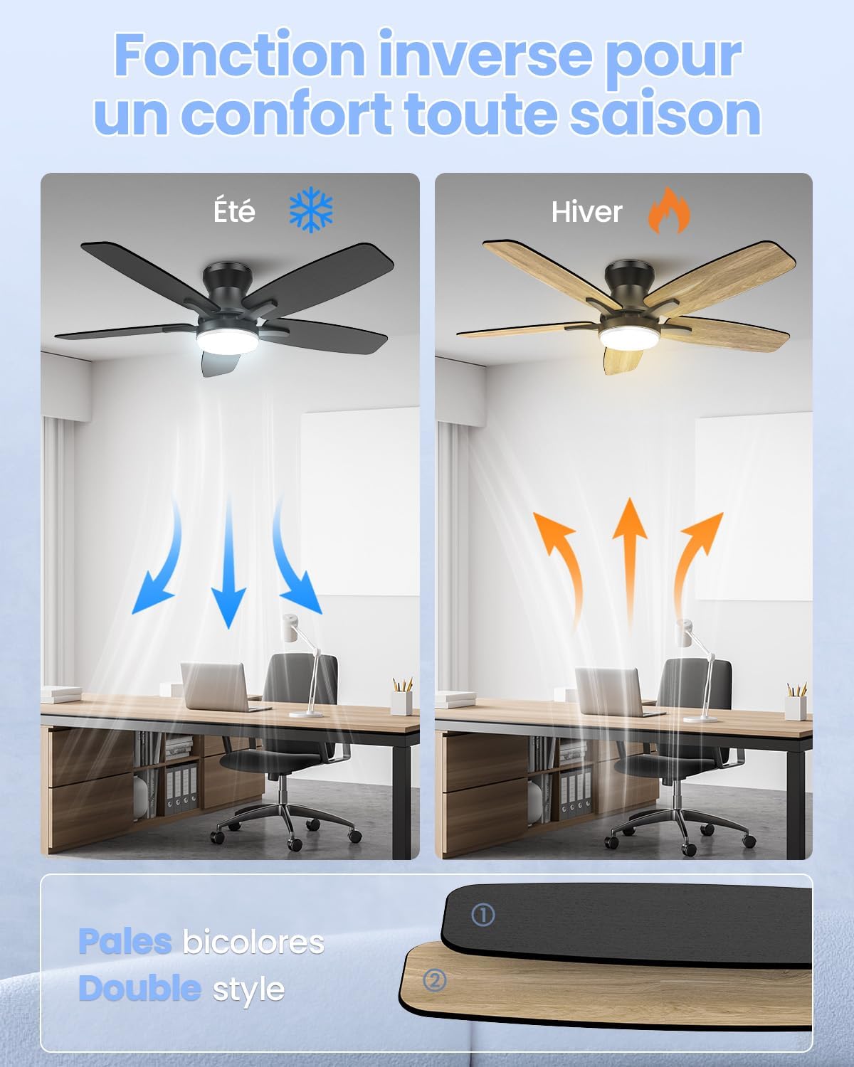 Airwit - Ventilateur de plafond double face 106cm, LED, télécommande, moteur DC réversible, silencieux