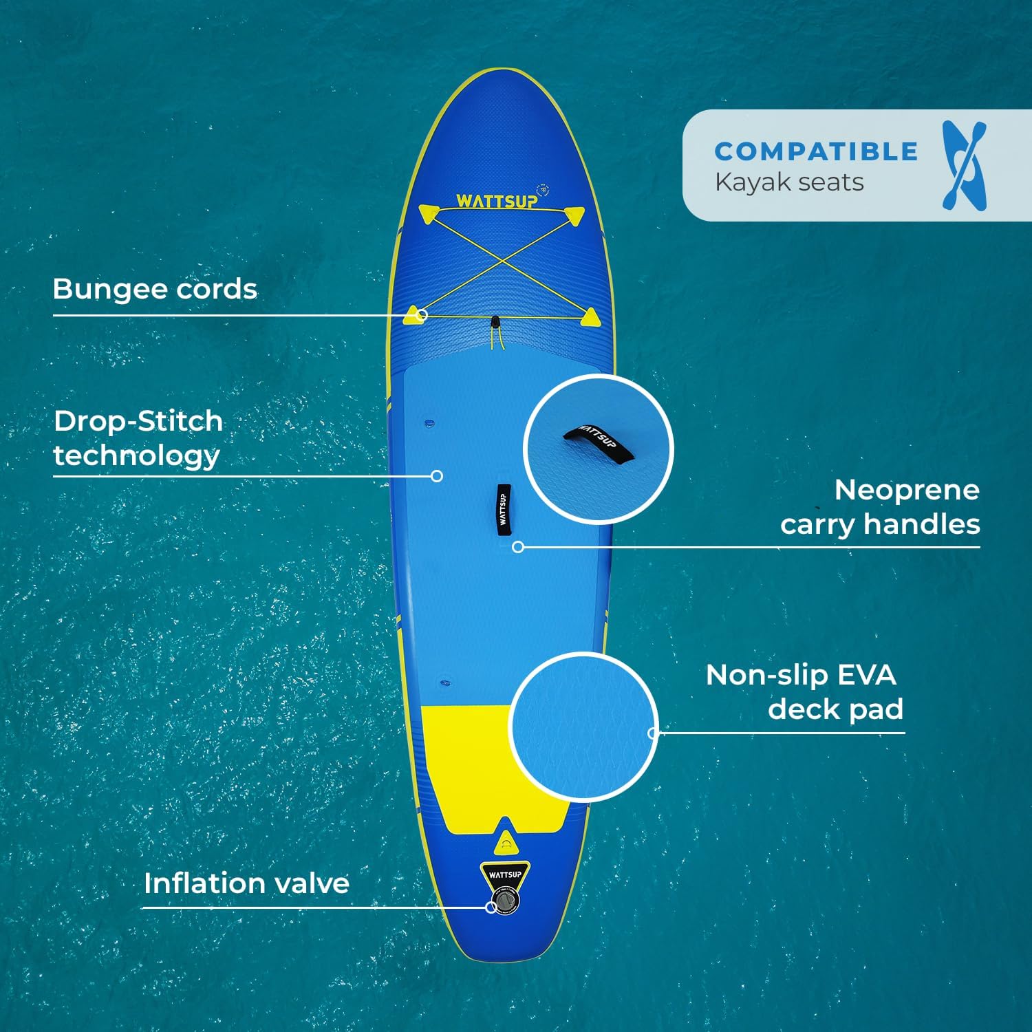 Wattsup - First gamme SUP gonflable - Dropstitch - Pack complet