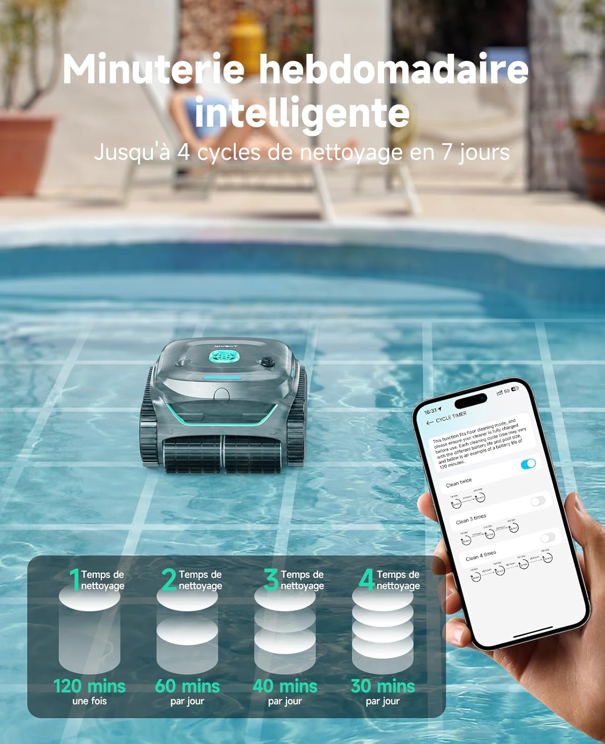 WYBOT C2 Robot Piscine sans Fil, Double Filtration, 3 Moteurs, Aspiration Puissante, Nettoyage Fond et Parois & Ligne d'eau, 180 Min, pour Piscines Enterrées 150㎡, App(Vert Gris foncé-Vert)