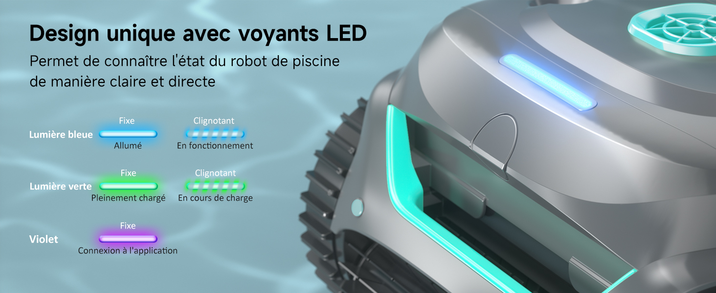 Le texte se lit comme suit : « Design unique avec voyants LED », « Permet de contrôler l'état du robot de piscine de manière claire et directe », « Lumière bleue », « Chargement », « Lumière verte », « Changement de direction », « Violet », « Arrêt ». Robot de nettoyage de piscine avec voyants LED affichant des voyants d'état bleus, verts et violets sur le dessus et sur les côtés pour un retour d'information sur le fonctionnement.
