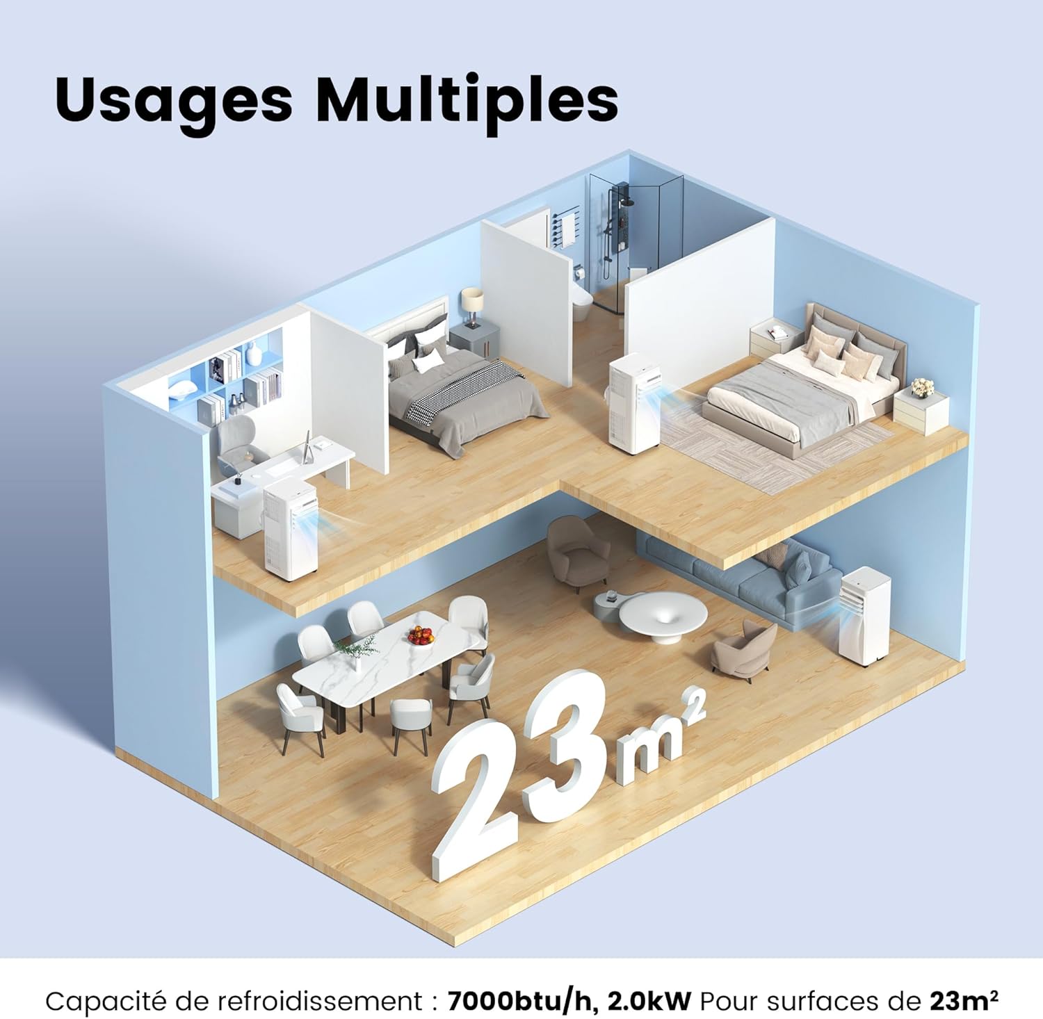 COMFEE' - Breezy Cool 2.0 - compact - 7000 BTU, contrôle APP, Alexa