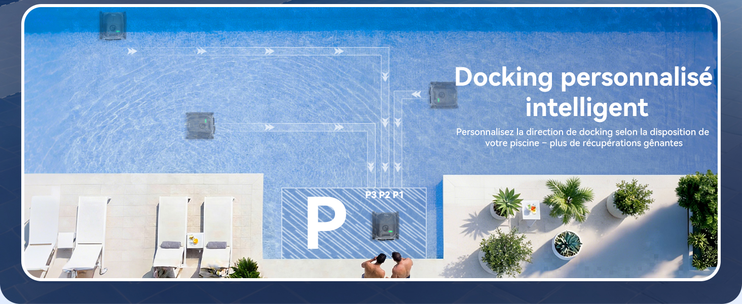 Le texte indique « Docking personnalisé » et « intelligent ». Série d'écrans d'interface présentant des écrans liés au stationnement avec des affichages numériques et des panneaux d'information dans une palette de couleurs bleu et blanc.