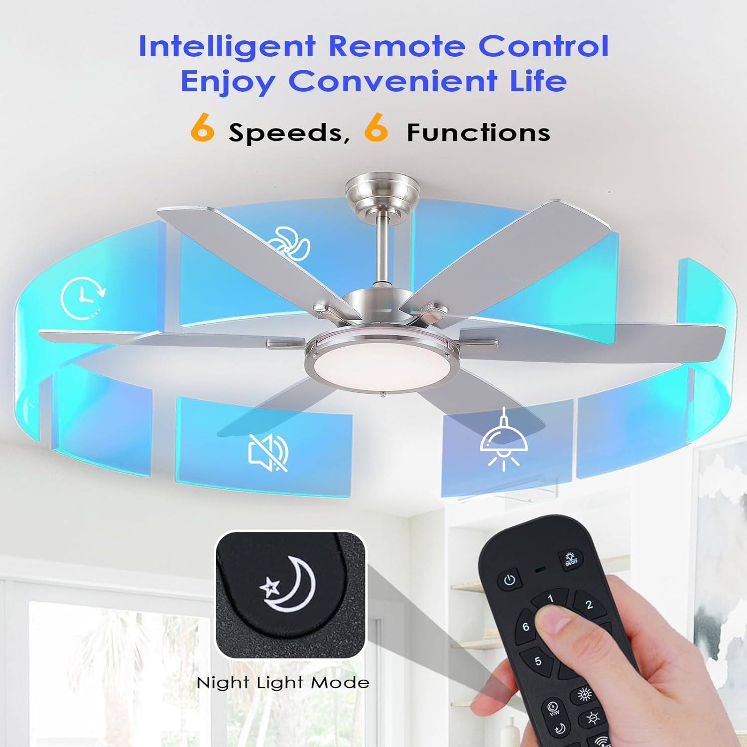 Kviflon - ventilateur plafond LED 132 cm, moteur DC silencieux, télécommande, design moderne, 3 pales ABS