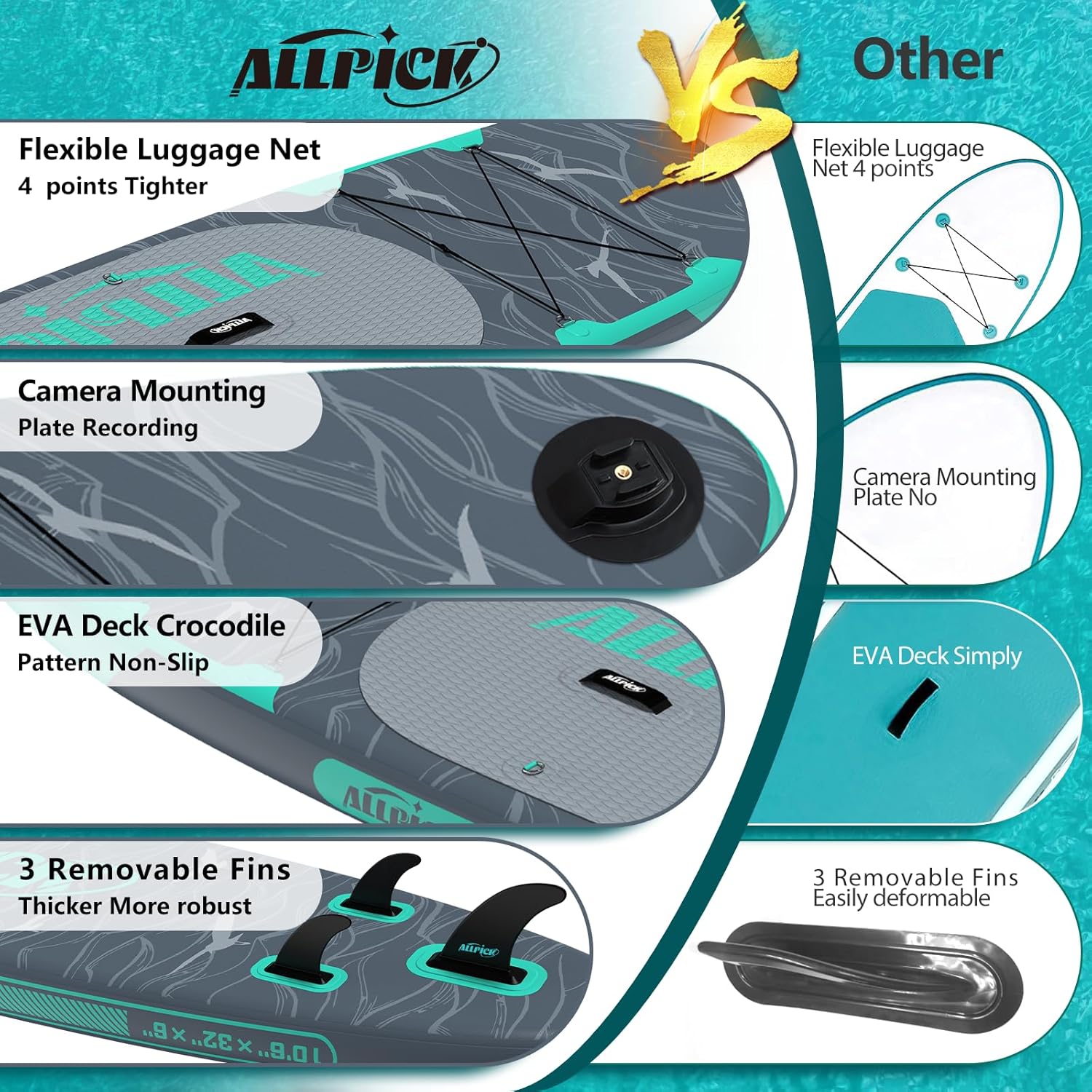 ALLPICK - Paddle gonflable 320cm - support caméra, 200kg, débutant SUP320