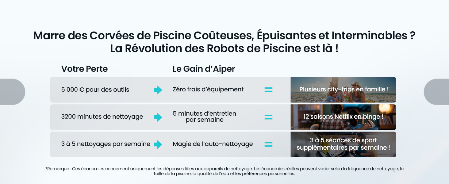 Le texte se lit comme suit : « Plus des Corvées de Piscine Coûteuses, Épuisantes et Interminables ? La révolution des robots de piscine est là ! » avec 'Voici Partic' et 'L'ORDRE D'ACHAT' visibles. Mise en page informative comparant les sujets relatifs au nettoyage de la piscine avec des images et des sections cliquables.